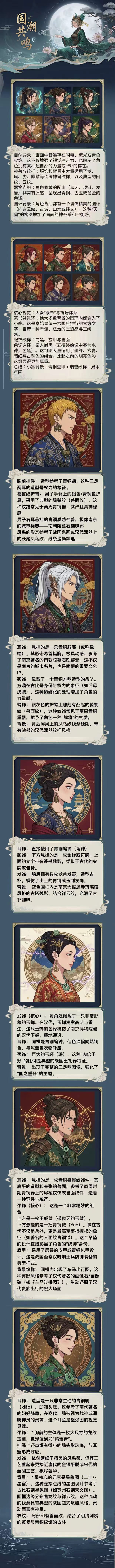 国潮共鸣项目介绍长图